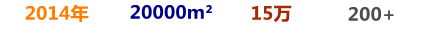 2009年品牌創(chuàng)建 50000㎡現(xiàn)代化工廠(chǎng) 15 萬(wàn)木門(mén)年產(chǎn)量 500+銷(xiāo)售網(wǎng)點(diǎn)